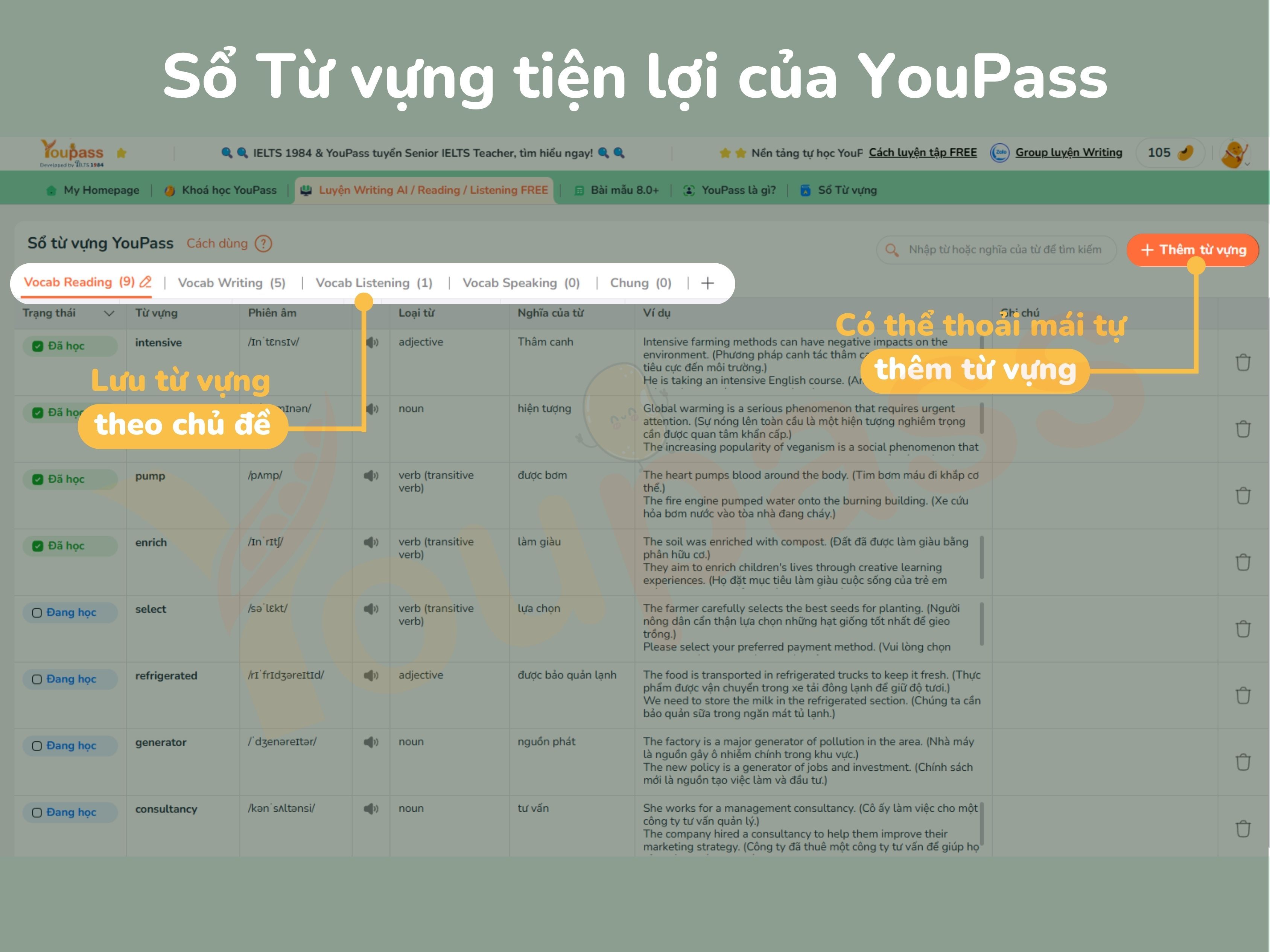sample đề 28/09/2024 topic Society and Culture