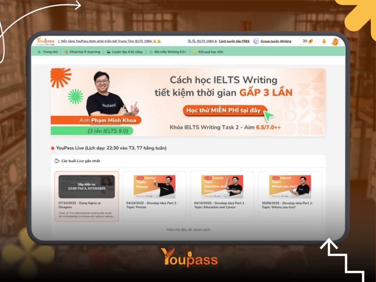 tự học IELTS