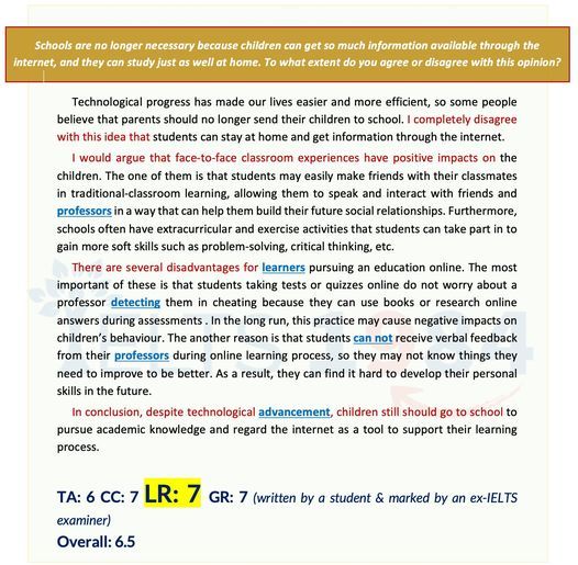 Từ Vựng Ielts   Band 7.0 Tr&ocirc;ng Như N&agrave;o