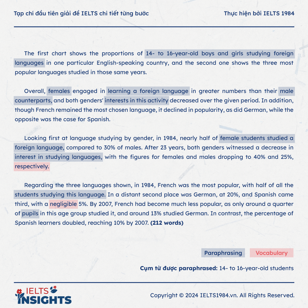 Vol 10 Follow up Task 1 Learning Languages 2