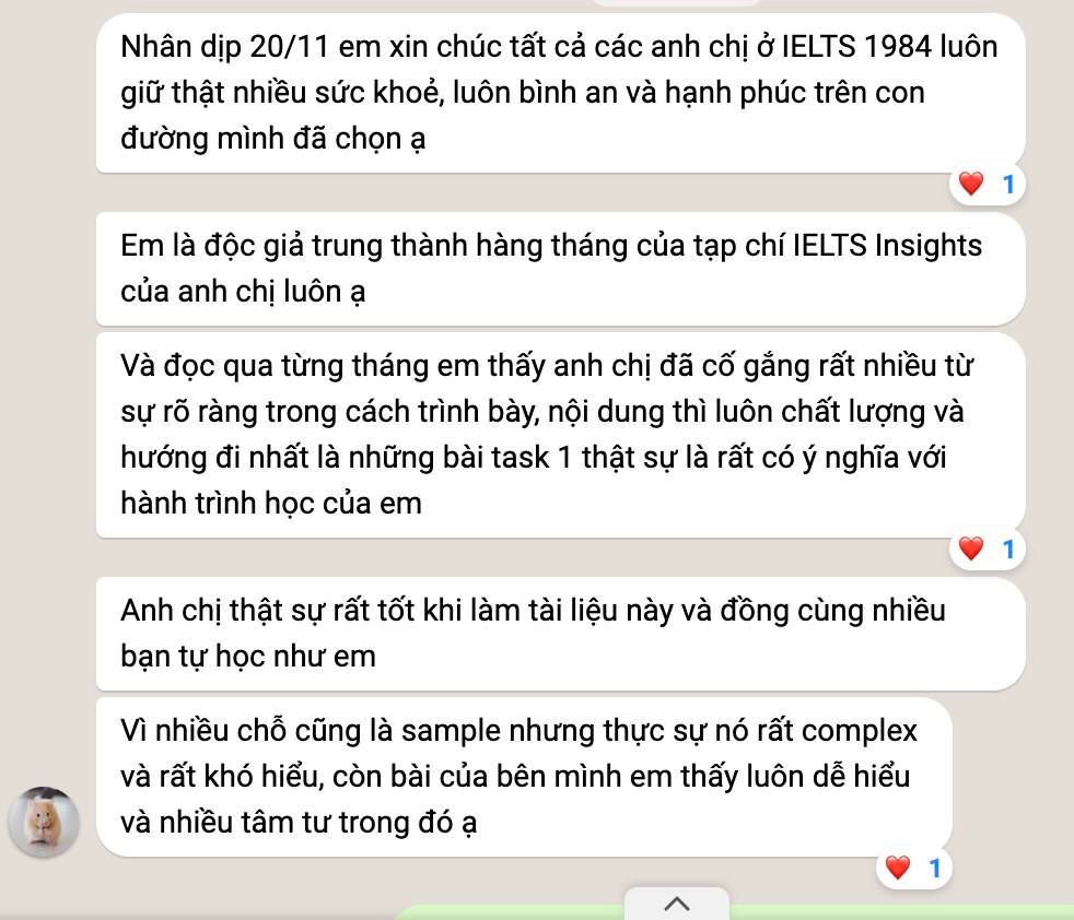 Flex Thứ Tuyệt Vời Nhất Mà Tám Bốn Có. Đó Là Tình Yêu Thương Của Các Bạn Học Viên 5