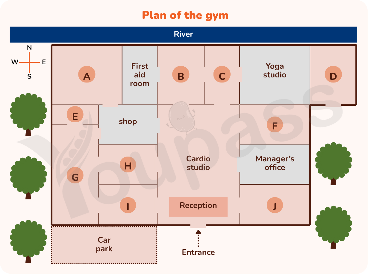Youpass Ielts Listening Plan of the Gym