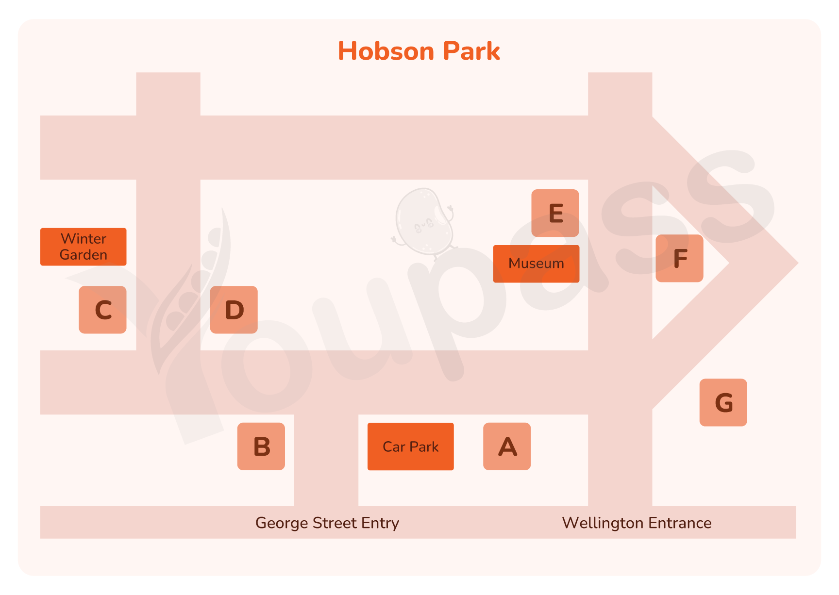 Youpass Ielts Listening Hobson Park