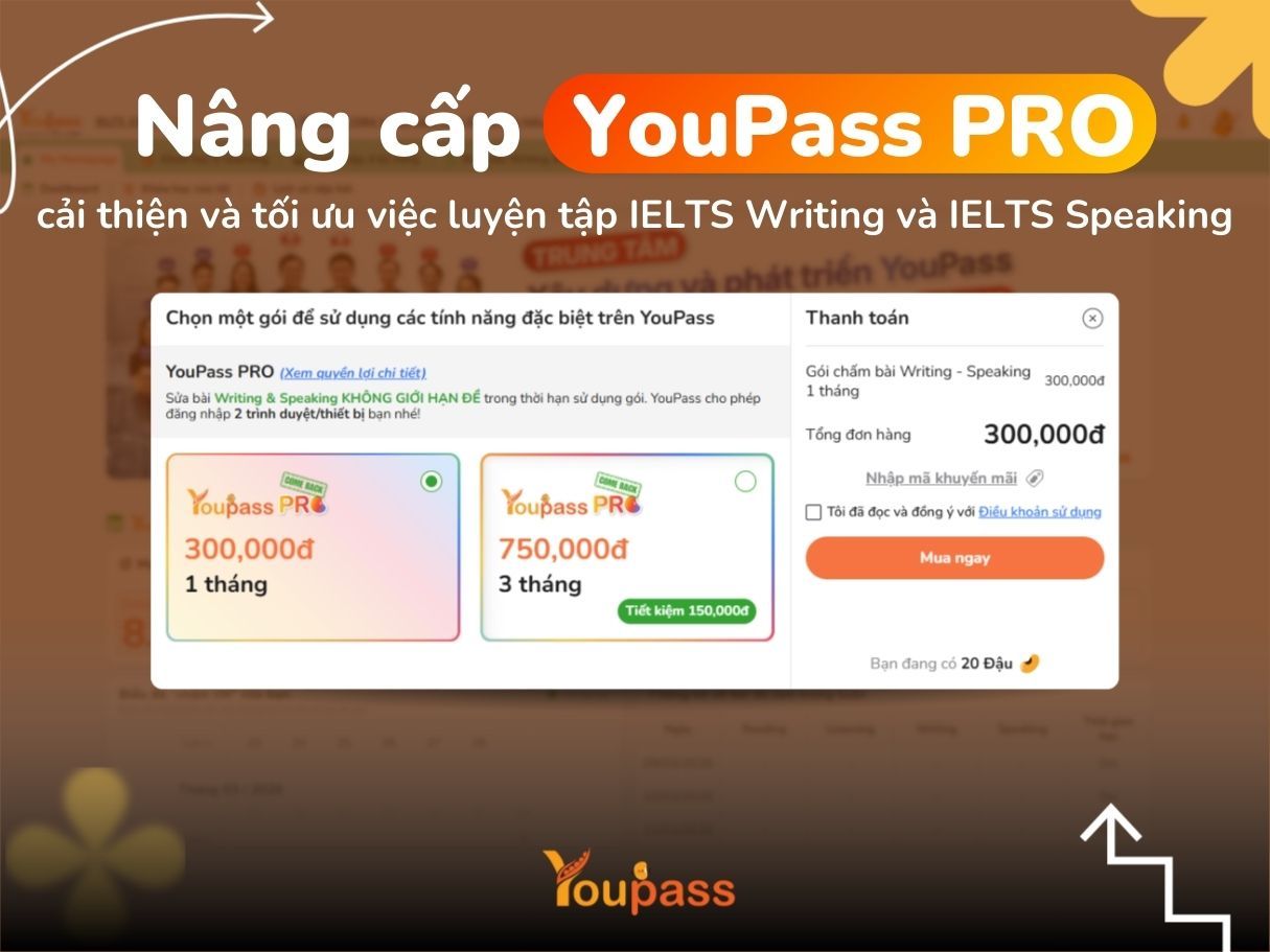 Youpass Pro Cham Chua Writing Speaking Sieu Chi Tiet
