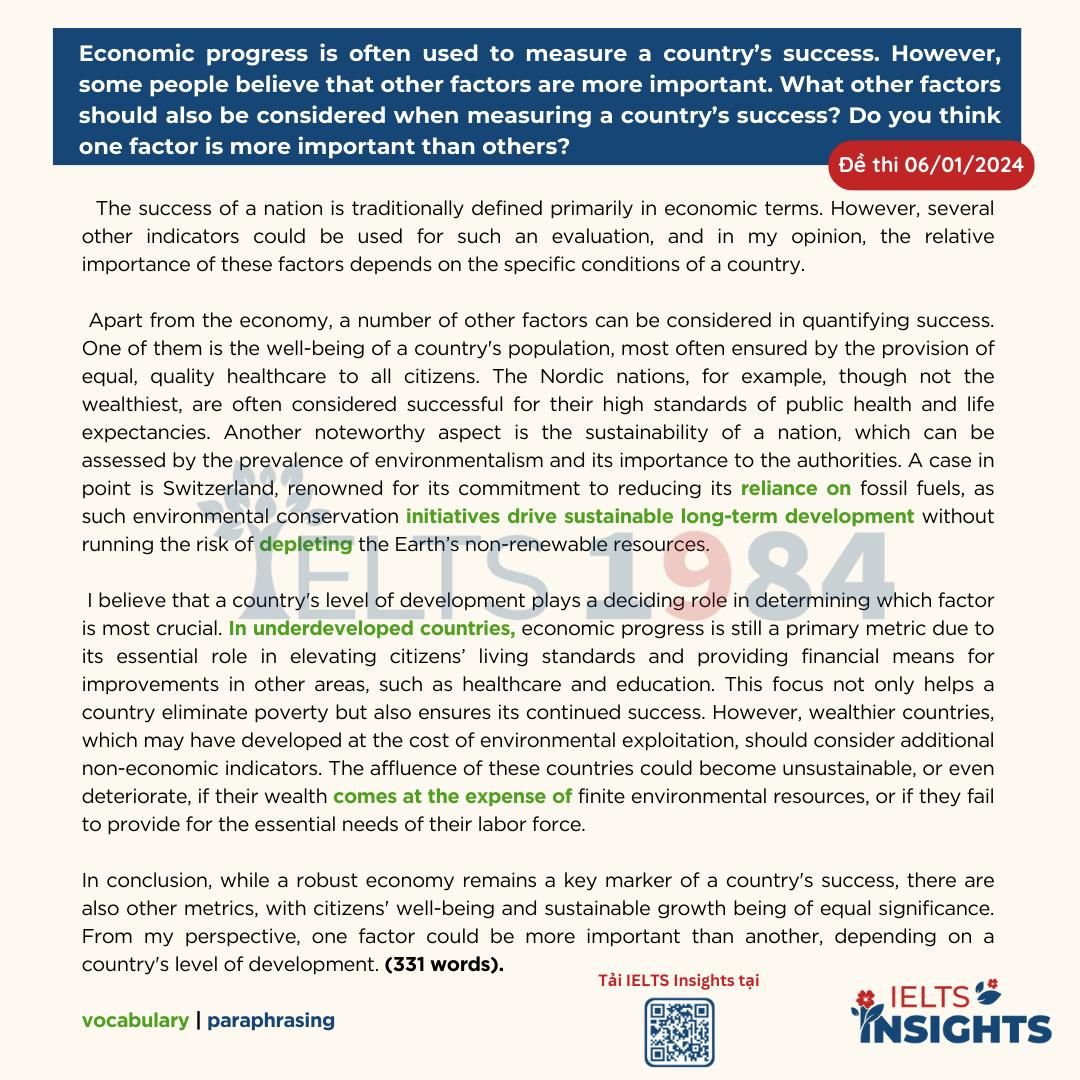 [cùng Viết Essay Từ Số Không]   Đề Thi Ngày 06:01:2024