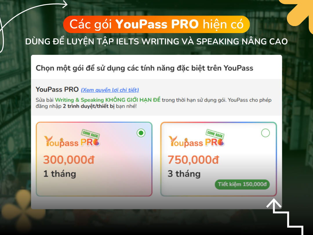 luyen viet writing task 2 advantages and disadvantages