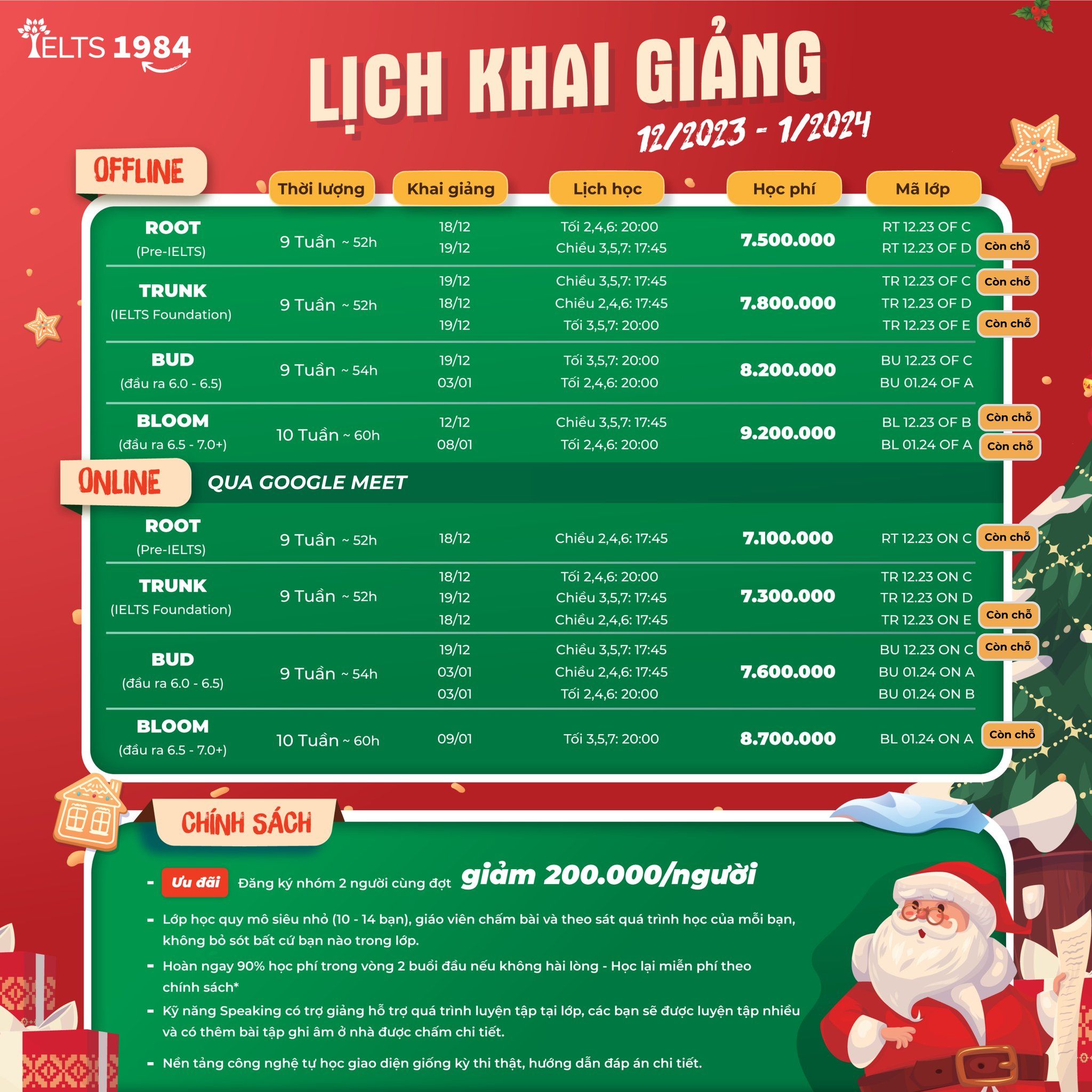 [lịch Khai Giảng Tháng 12.2023 & 01.2024]