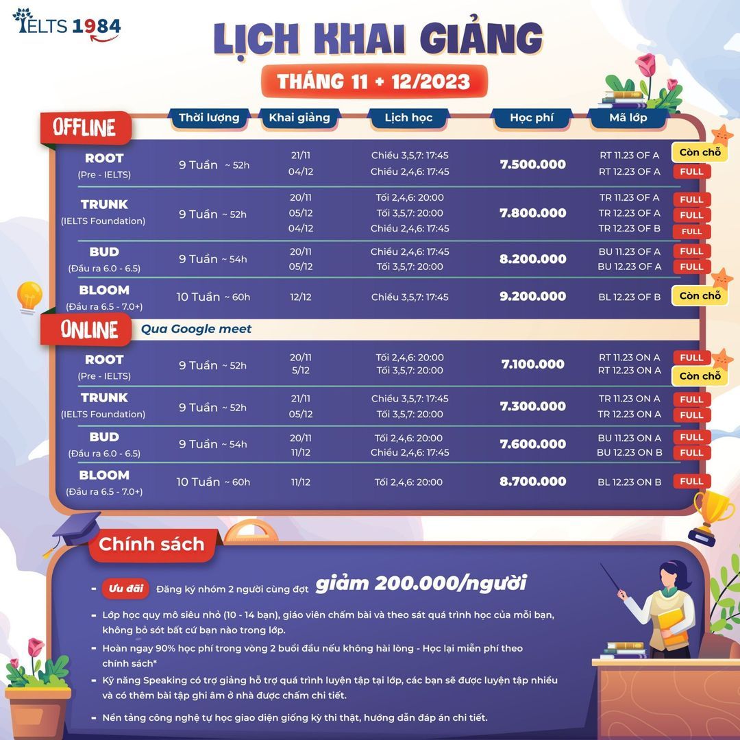 Thông Báo Về Tình Hình Khai Giảng Các Lớp Tháng 11 12