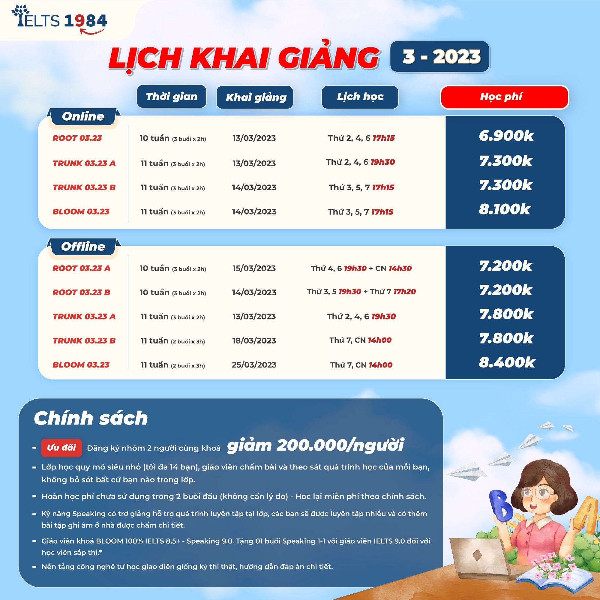 Ielts 1984   Khoá Mới Tháng 3:2023