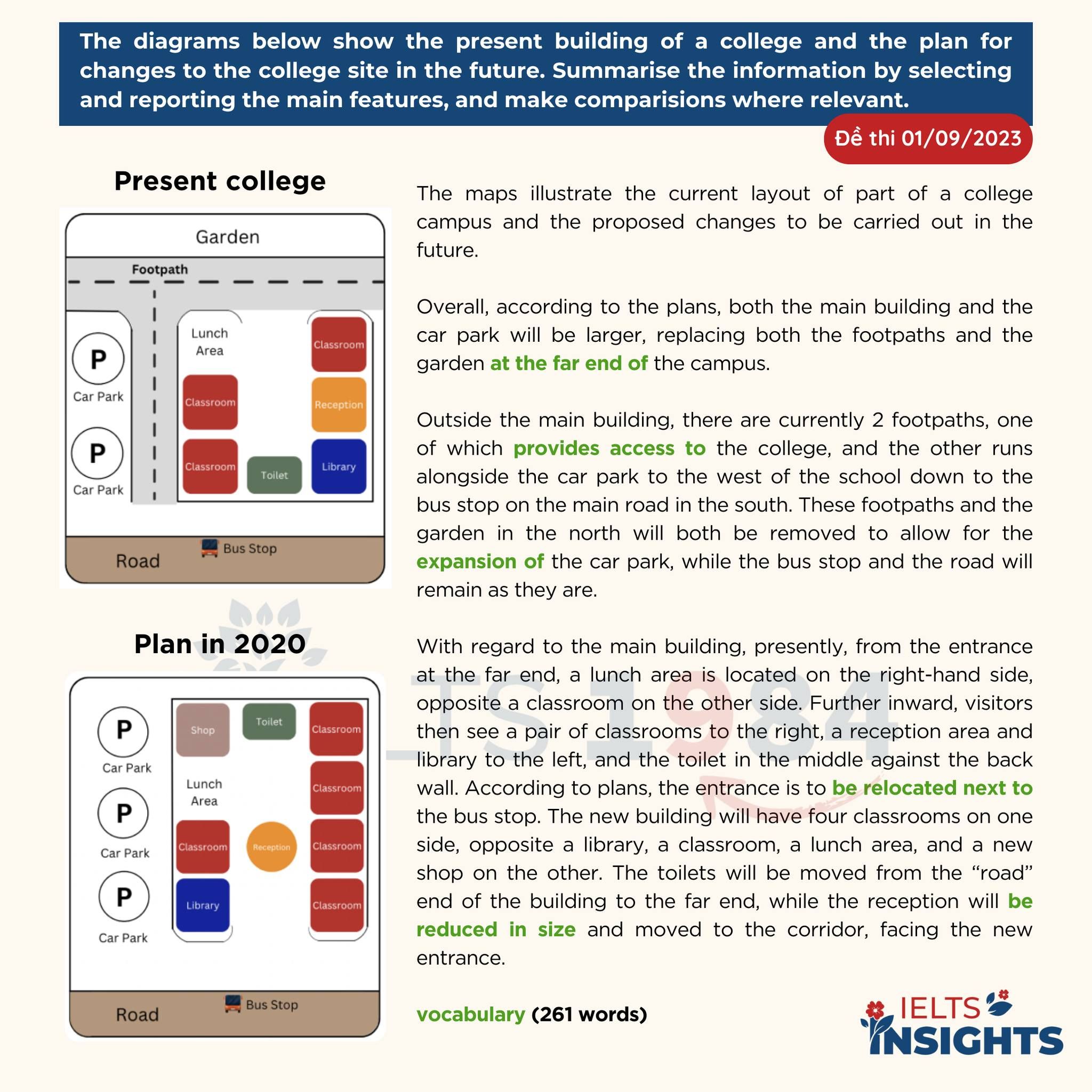 Chi Tiết Từng Bước Viết Dạng Map]   Đề Thi Ngày 01:09:2023