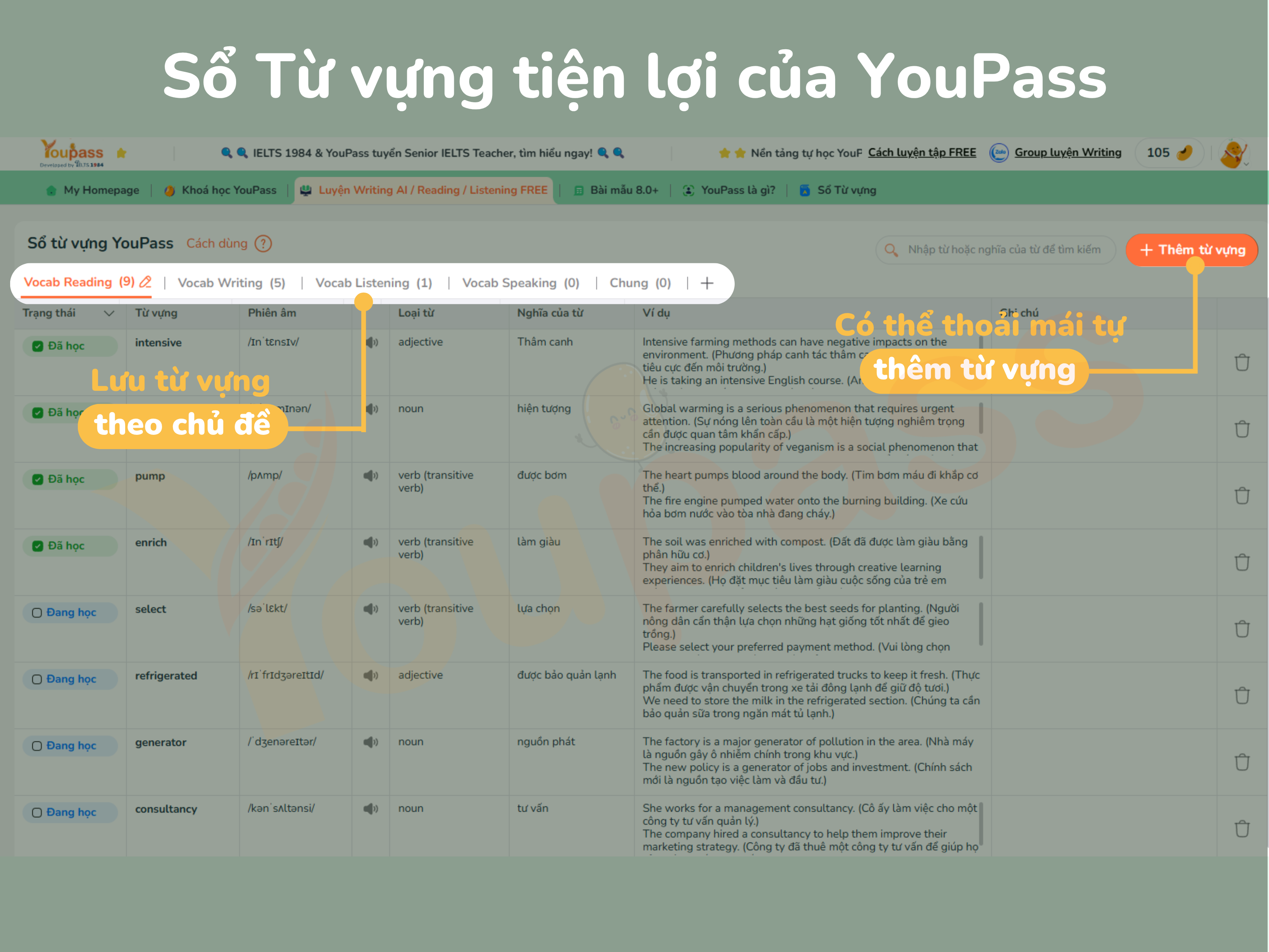 sample đề thi 06/10/2024 topic Education