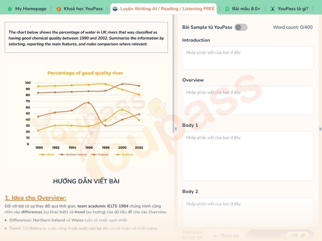 Youpass Ielts Writing Task 1 15 02 2025 Table