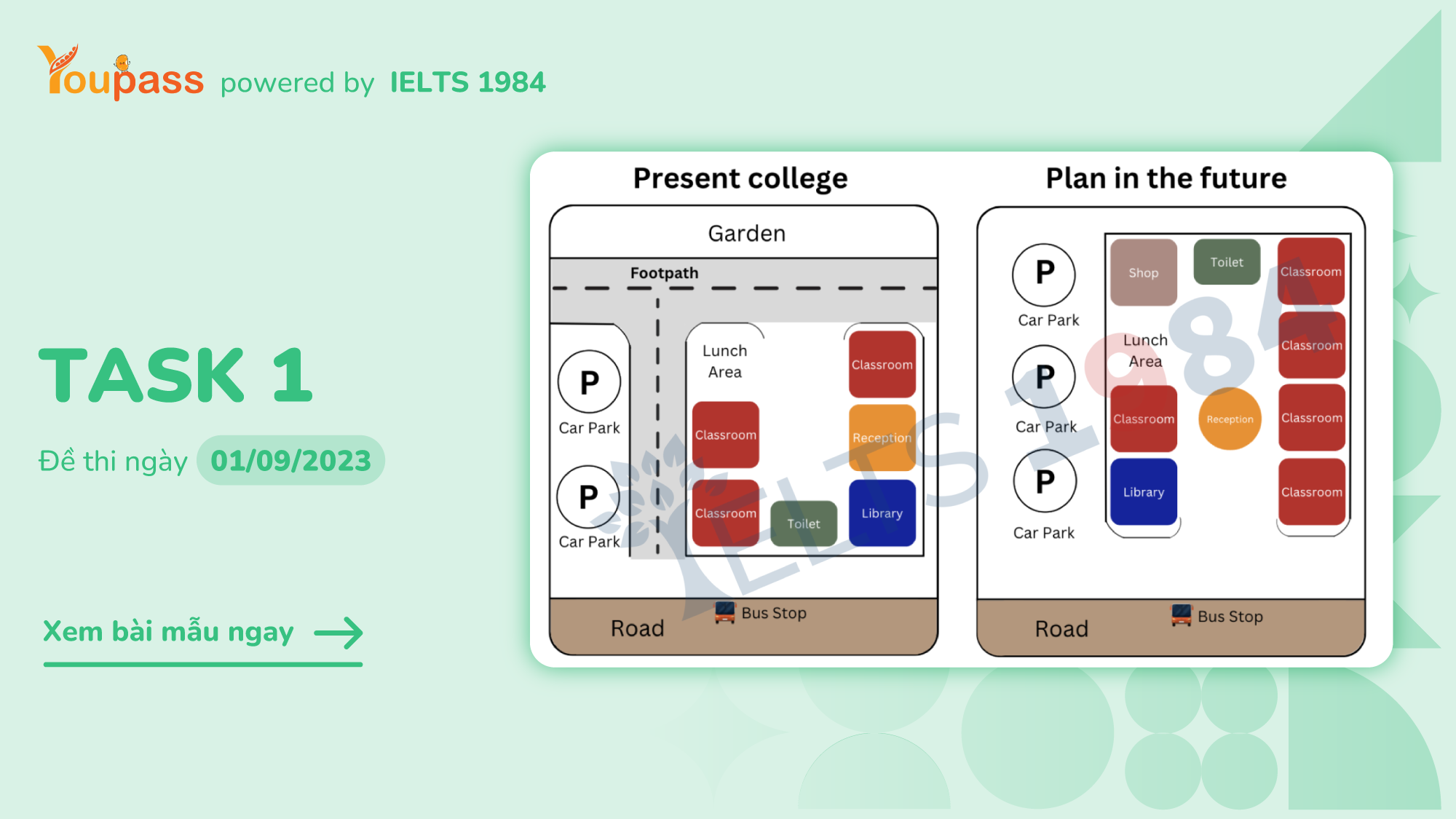 Youpass Ielts Writing Task 1 College Site now and Future Plan