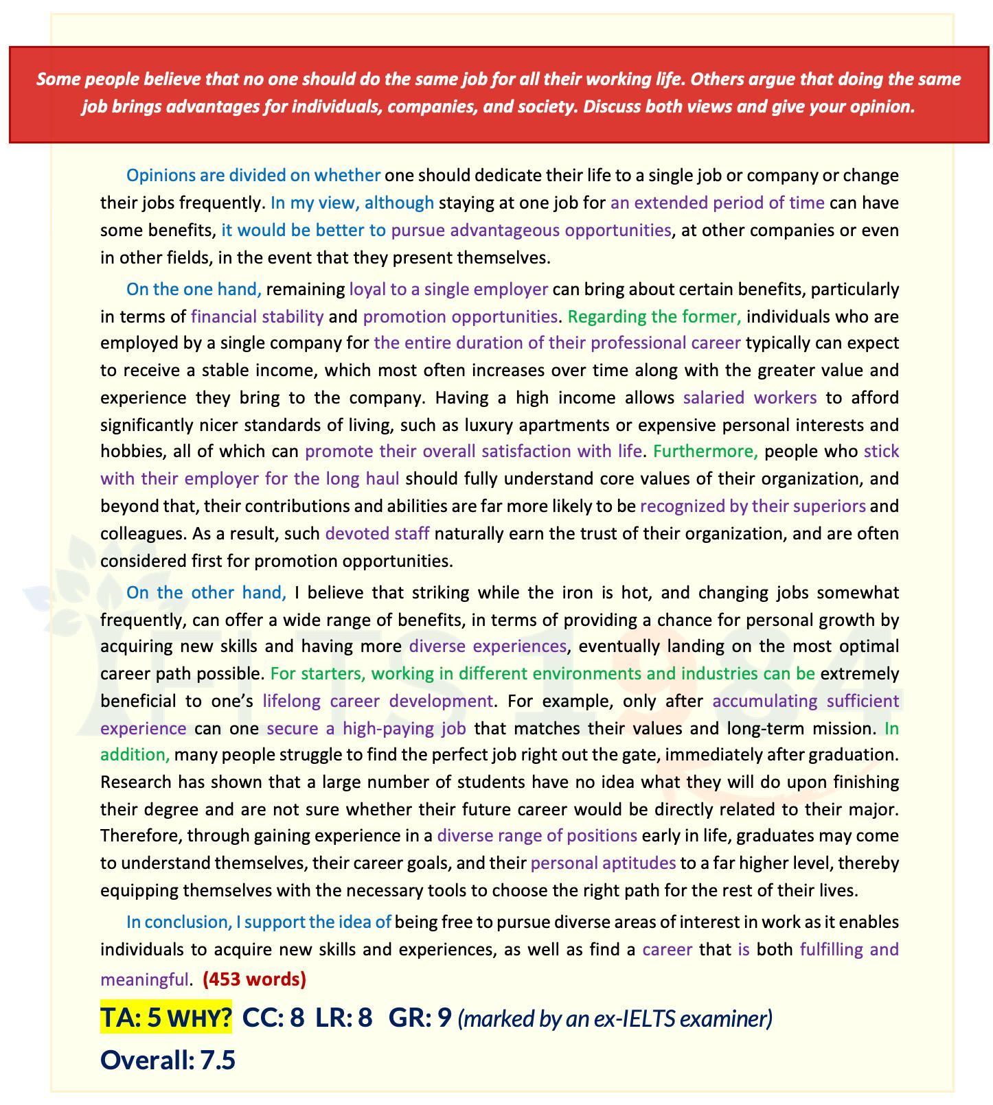 Viết Bài Essay Rất Dài Có Bị Sao Không?