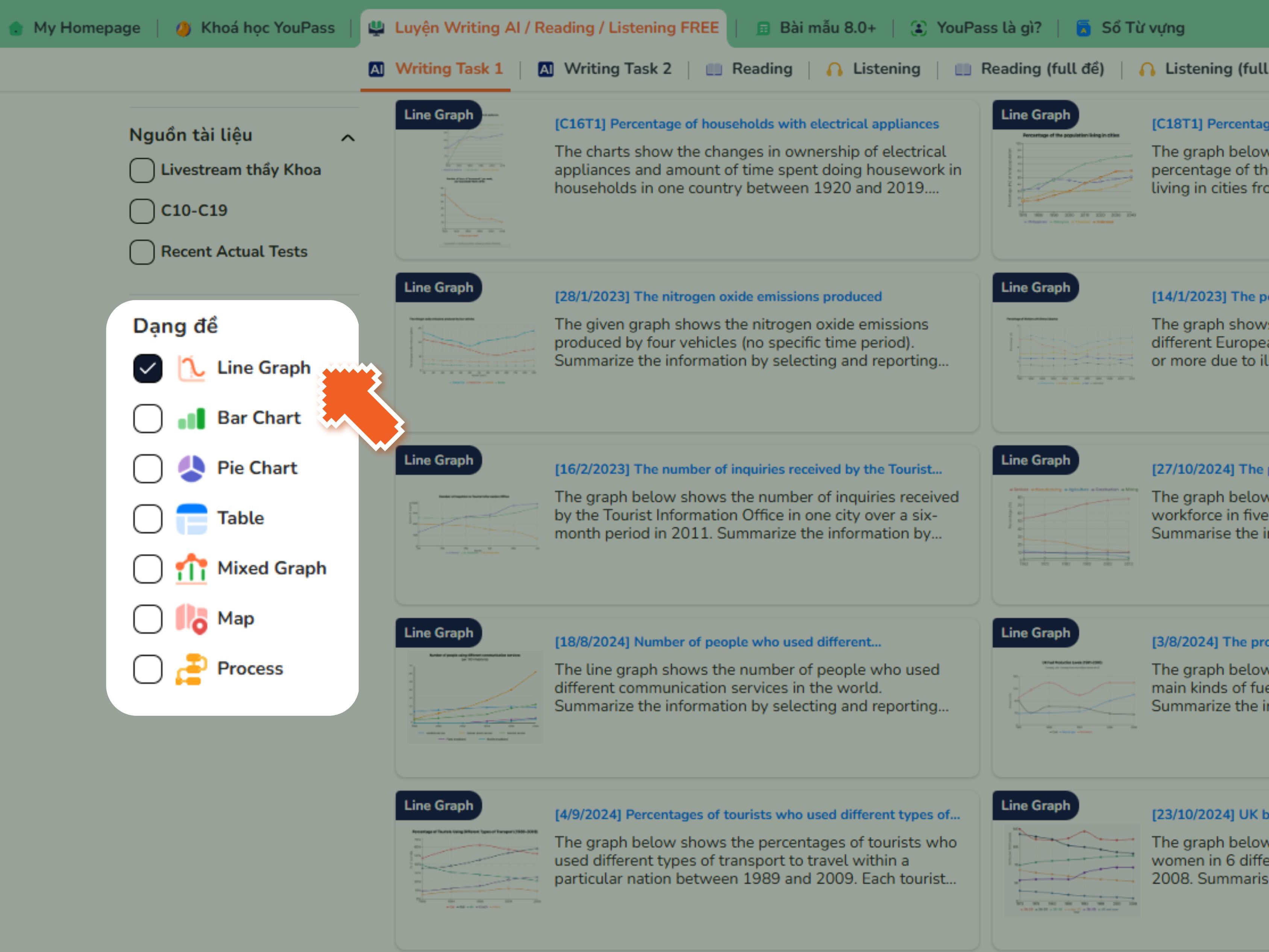 sample dạng Line Graph đề Water Quality in UK Rivers (1990 - 2002)