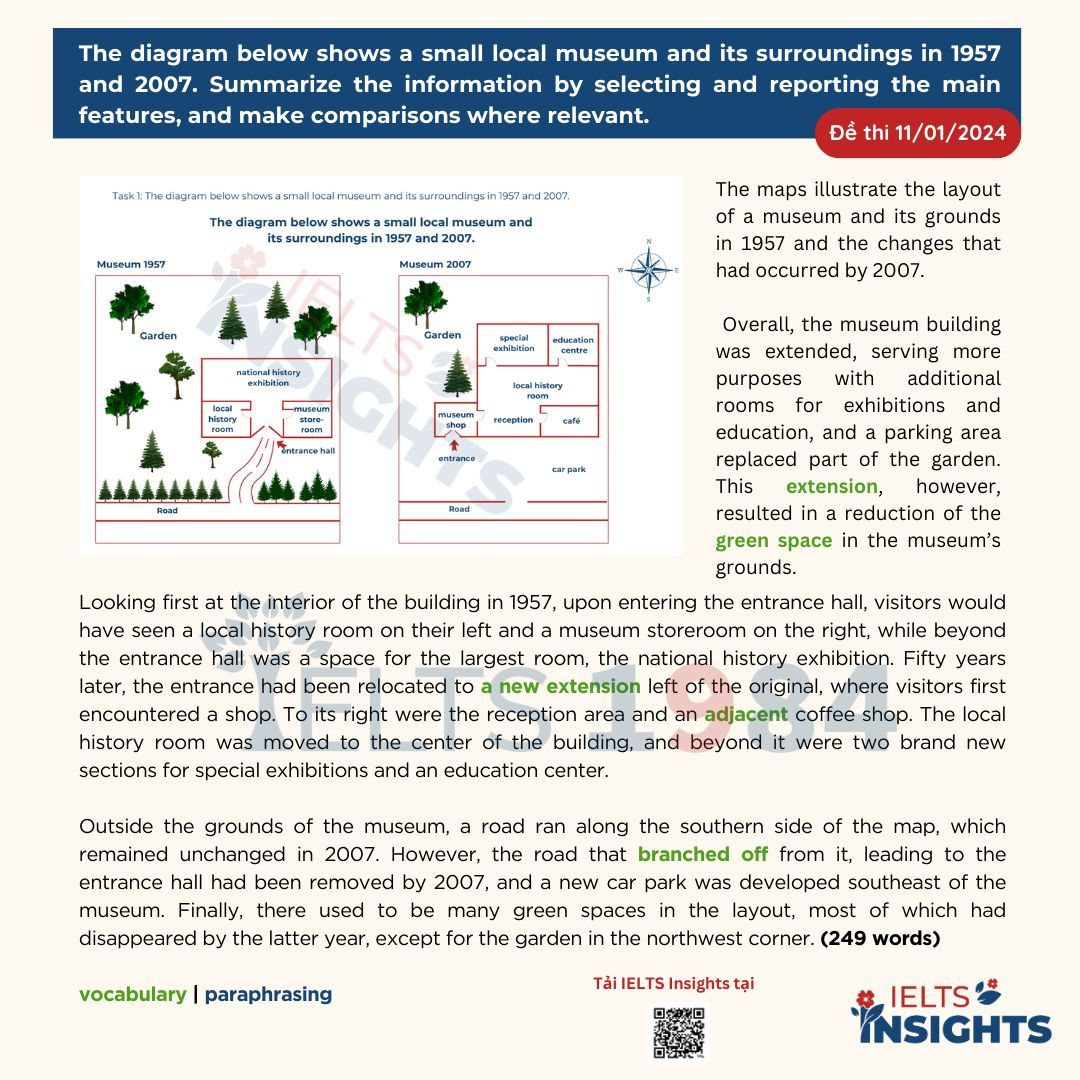 [chi Tiết Từng Bước Viết Dạng Map]   Đề Thi Ngày 11:01:2024