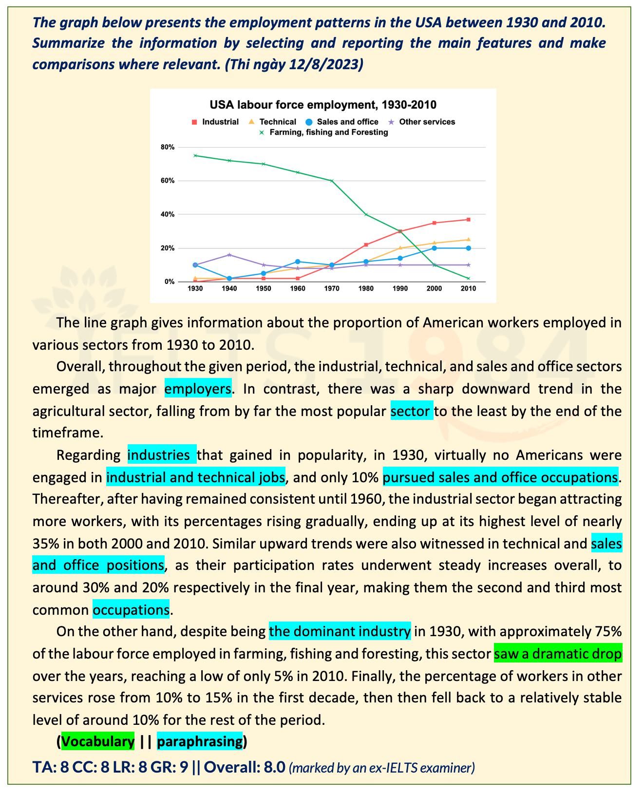 Cùng Viết Bài Line Graph Từ Số Không]   Đề Thi Ngày 12:8