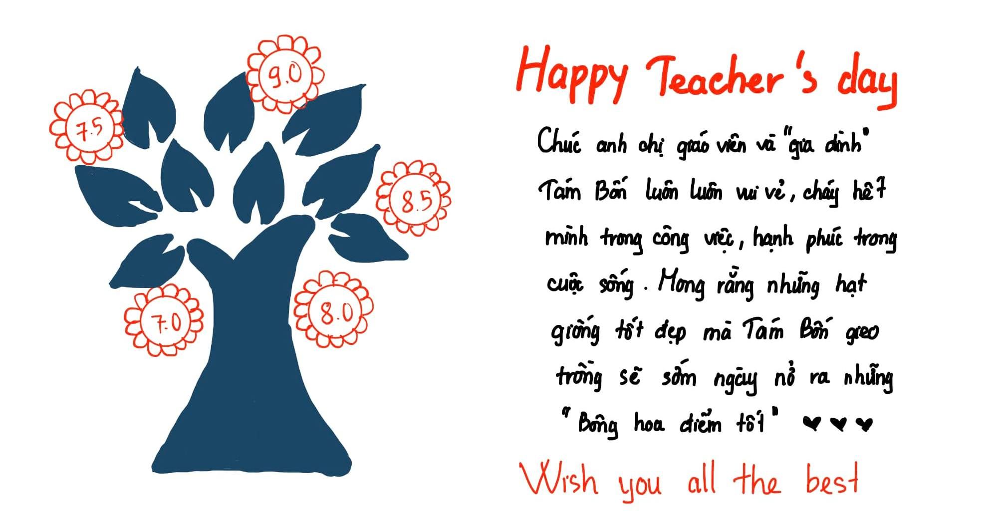 Flex Thứ Tuyệt Vời Nhất Mà Tám Bốn Có. Đó Là Tình Yêu Thương Của Các Bạn Học Viên 4