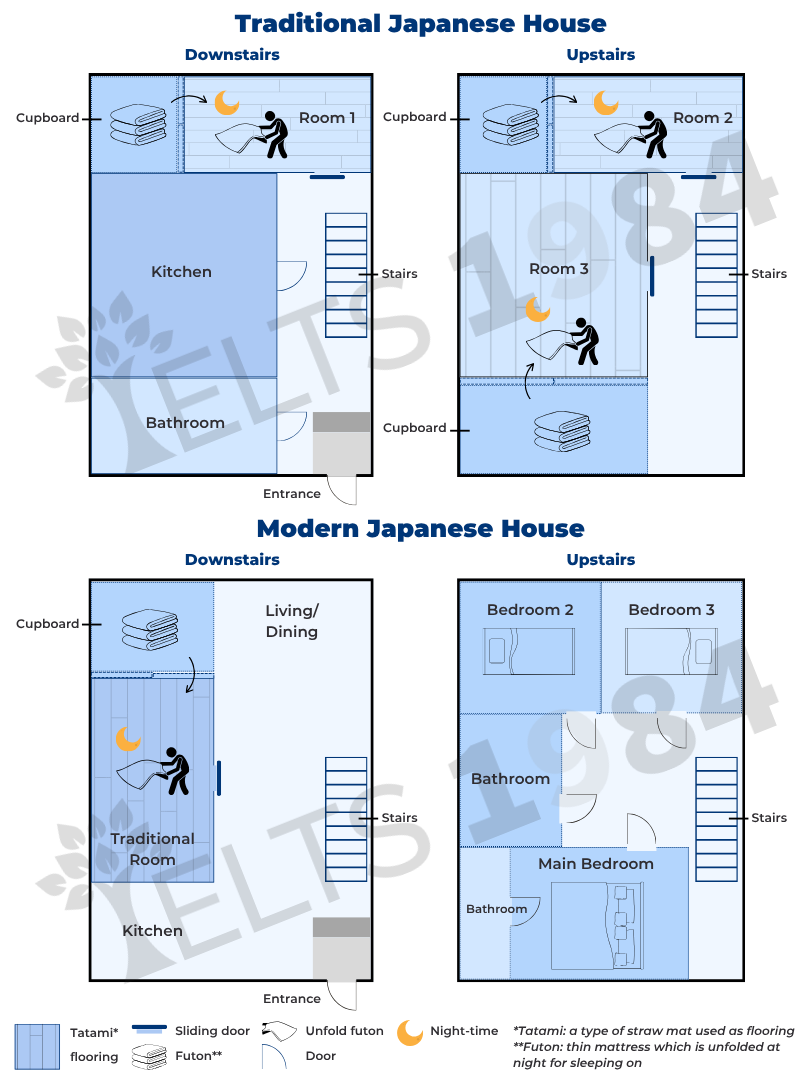 De Thi Ngay 05 06 2025 Map