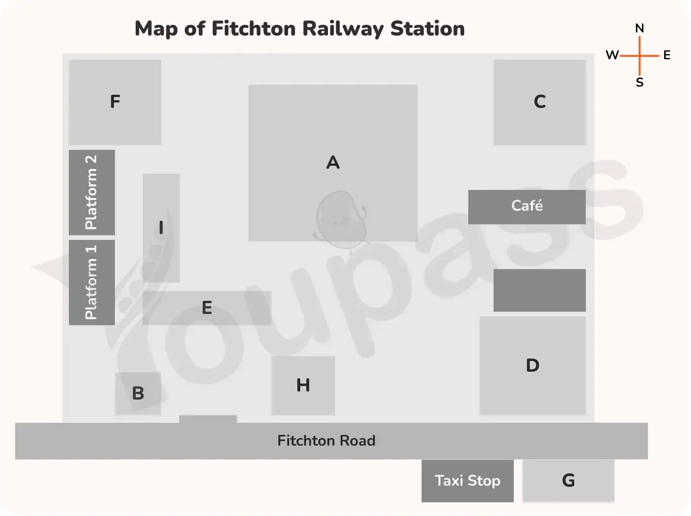 Youpass Ielts Listening Map of Fitchton Railway Station