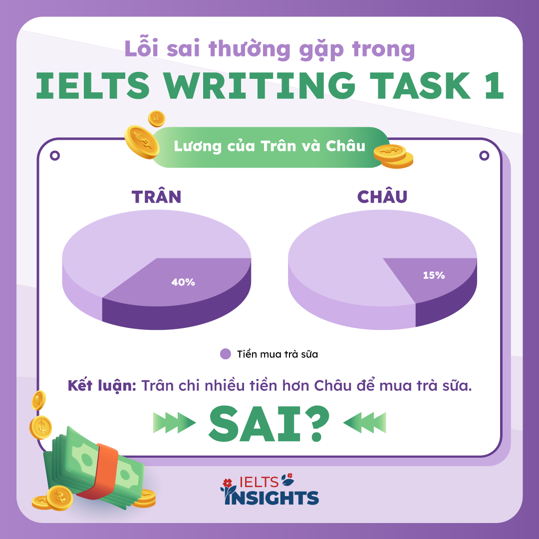 Vol 9 Follow up Giai Thich Cau Do (1)