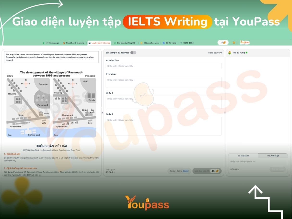 Giao Dien Luyen Ielts Writing Youpass