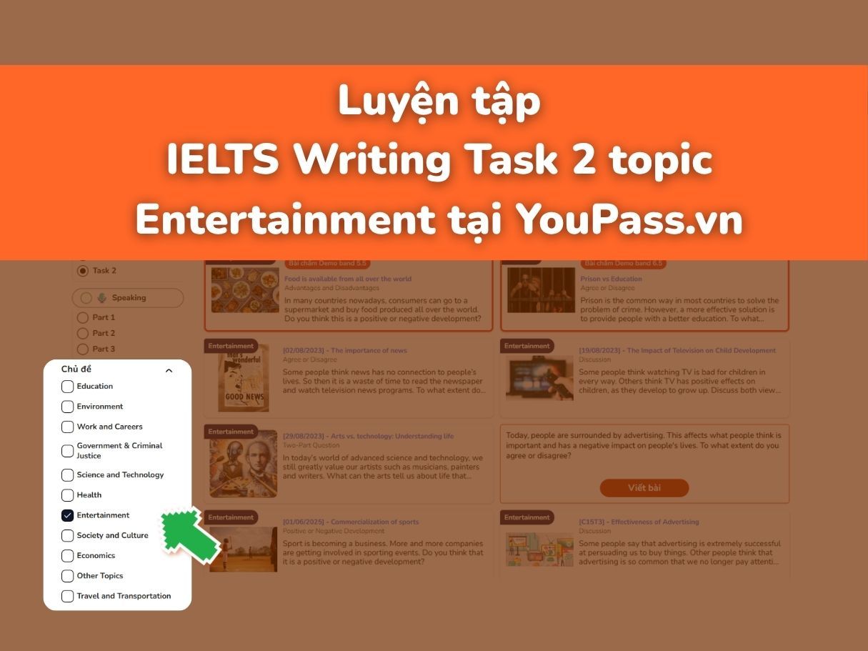Ielts Writing Task 2 Topic Entertainment