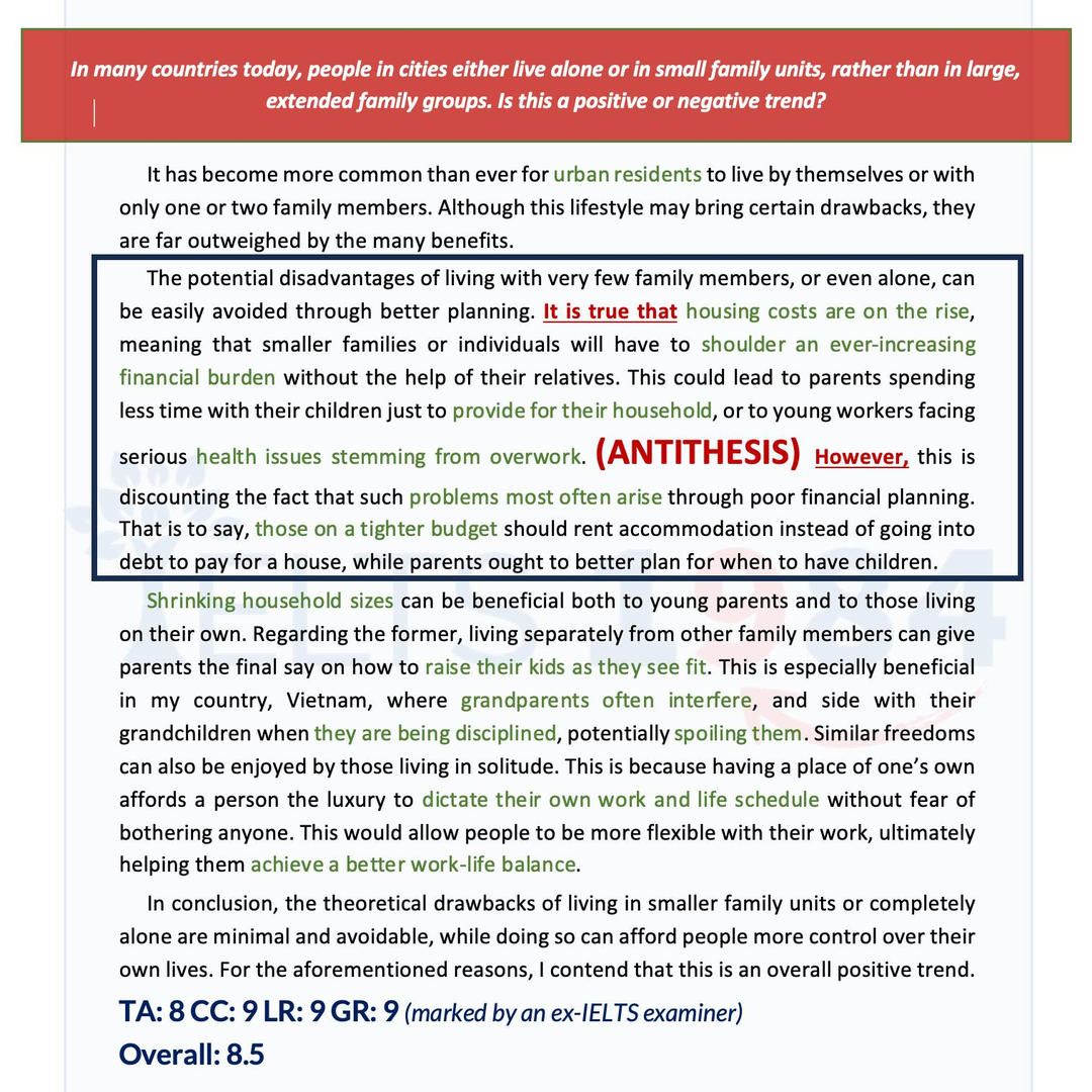 [cách Viết Phản Đề Trong Ielts Essay]   Topic Family