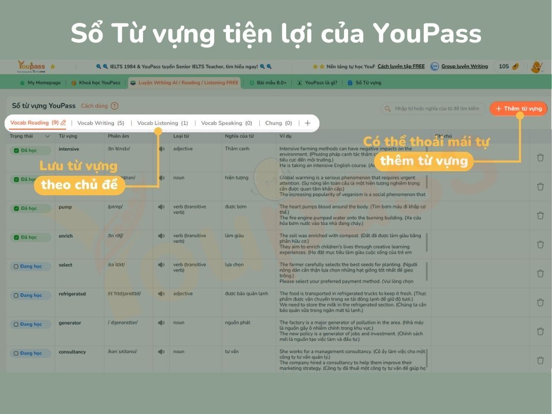 sample đề thi 11/01/2024 topic Travel and Transportation
